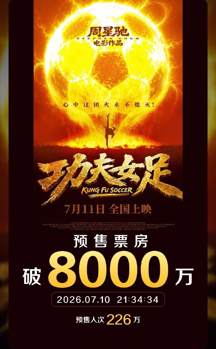 【功夫女足预售票房超8000万】功夫女足预售票房破8000万7月10日，据第三方