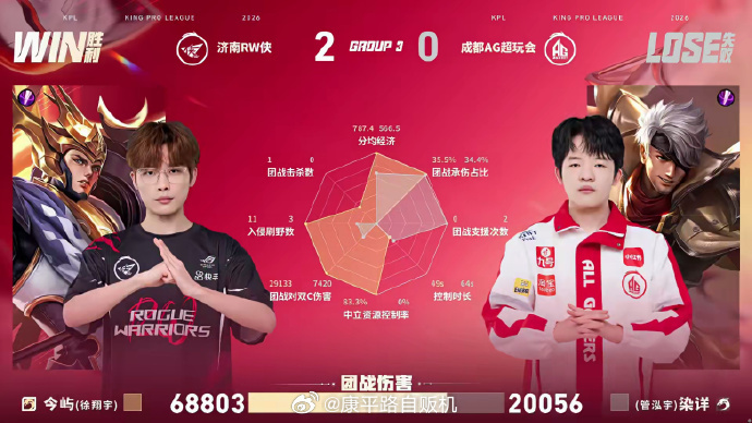 今屿杨戬MVPAG对战RW牢戬在今屿手里直接变身后排杀手节奏层层滚大，速推水晶助