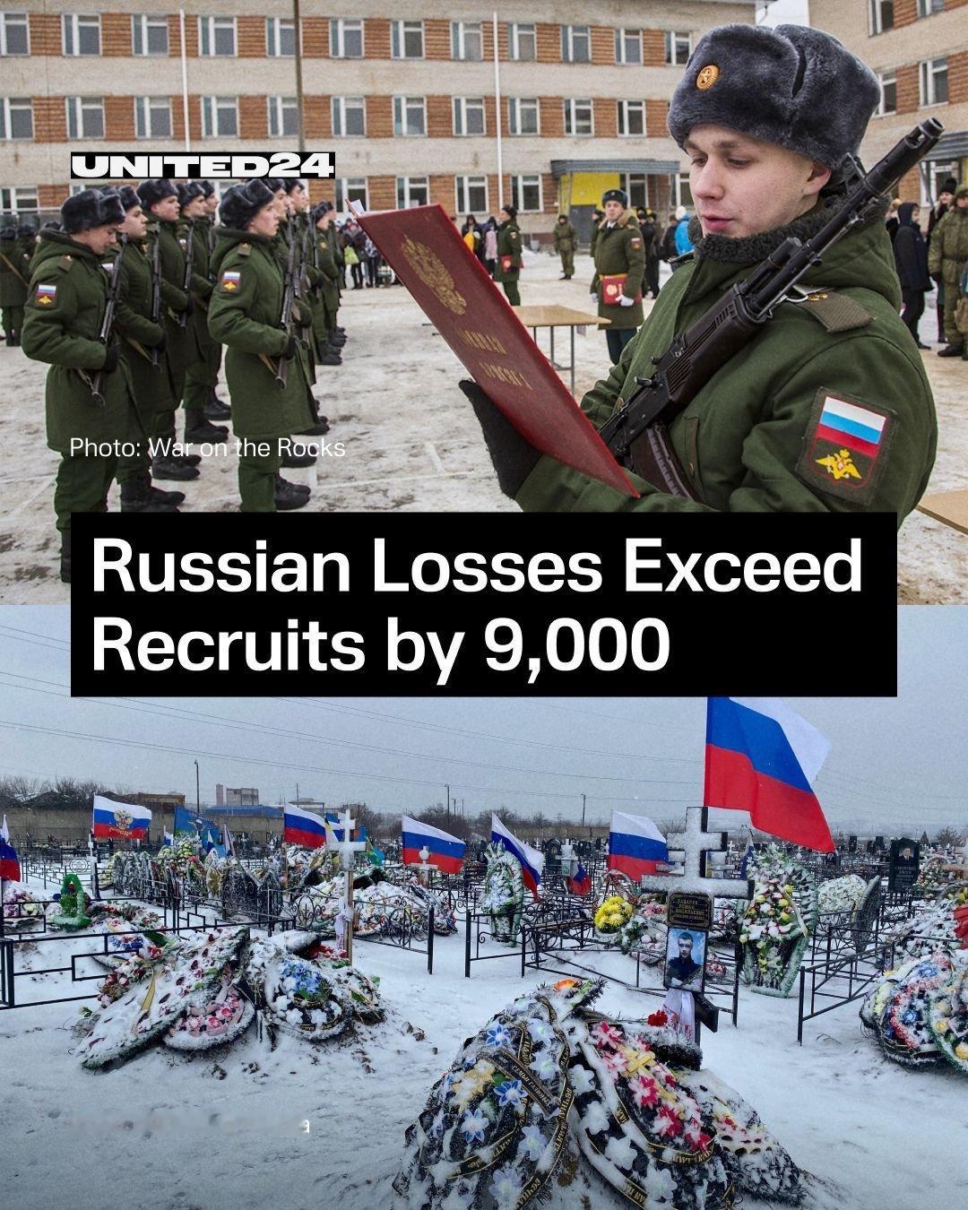 乌克兰UA  据彭博社援引西方官员的评估，1月份俄罗斯在乌克兰战场上损失的兵力比