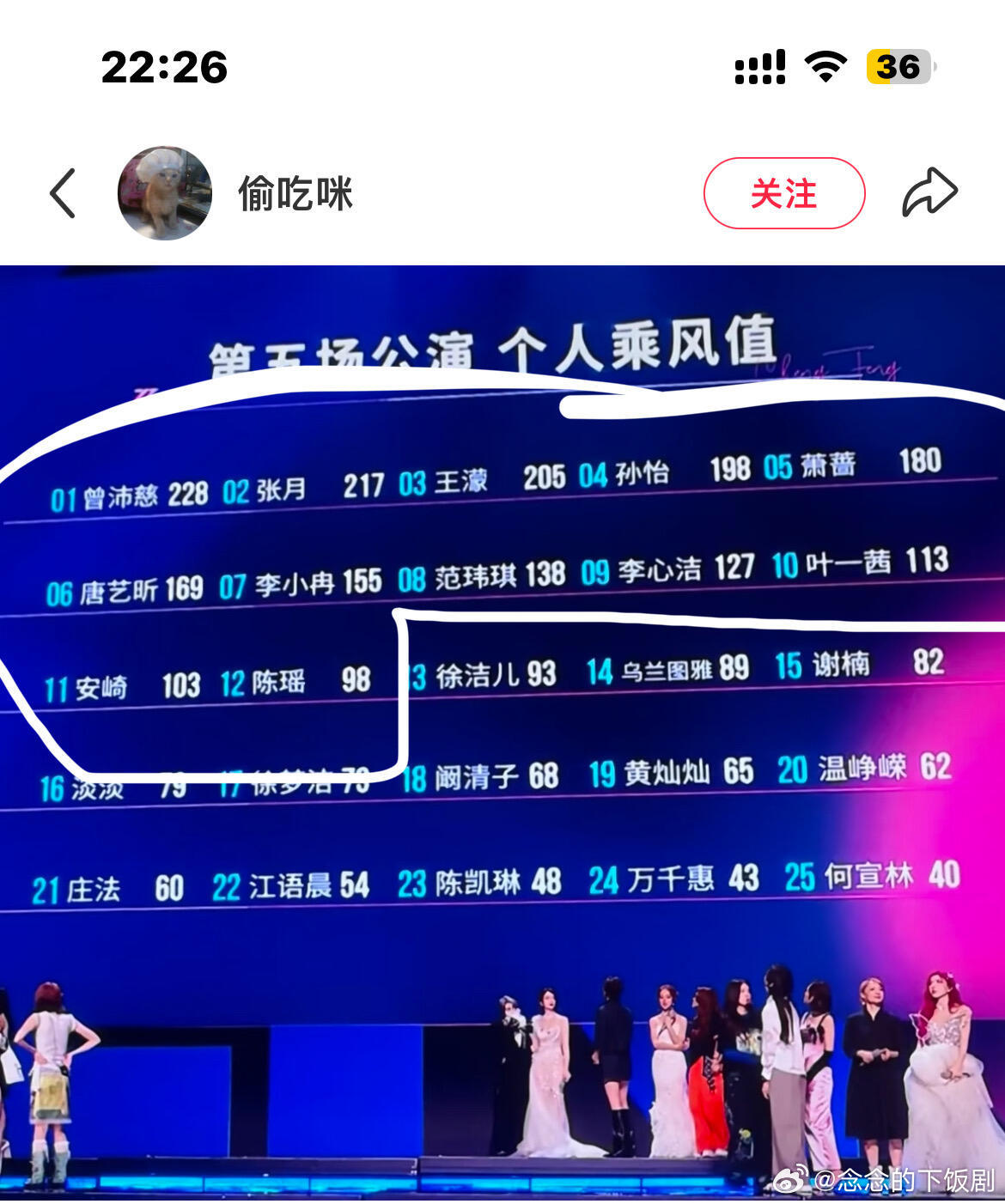 乘风破浪的姐姐我感觉成团名单是五公个喜来的乘风破浪的姐姐‖ 