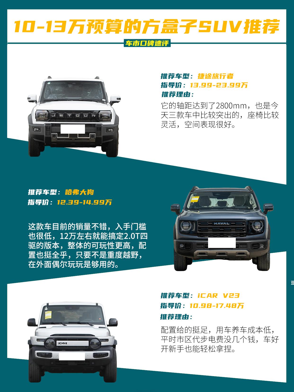 现在买方盒子SUV的人越来越多了，这种造型的车型观硬朗，而且空间表现更好，得到尤