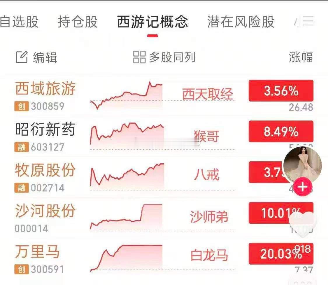 看到这张图我绷不住了😂 