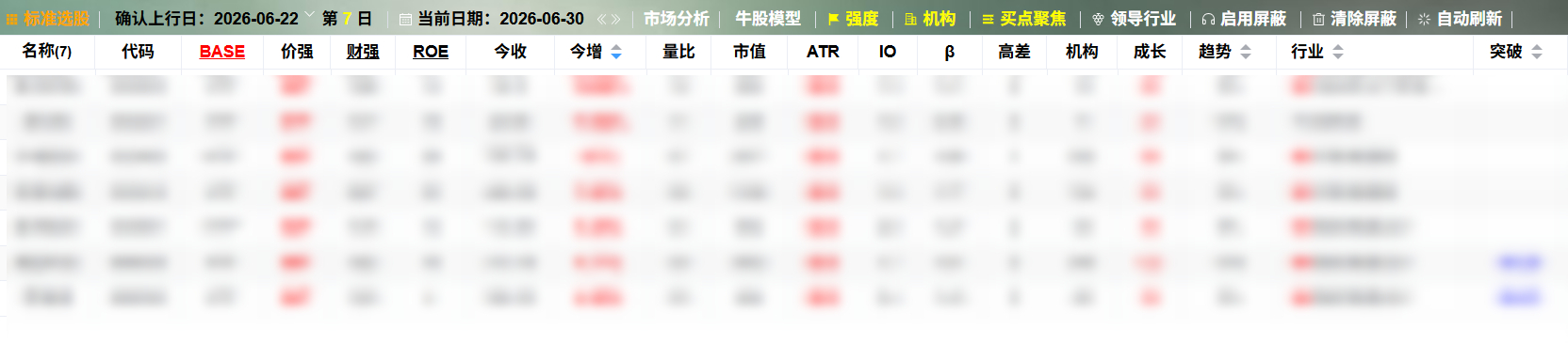 最新选股标准建议。 