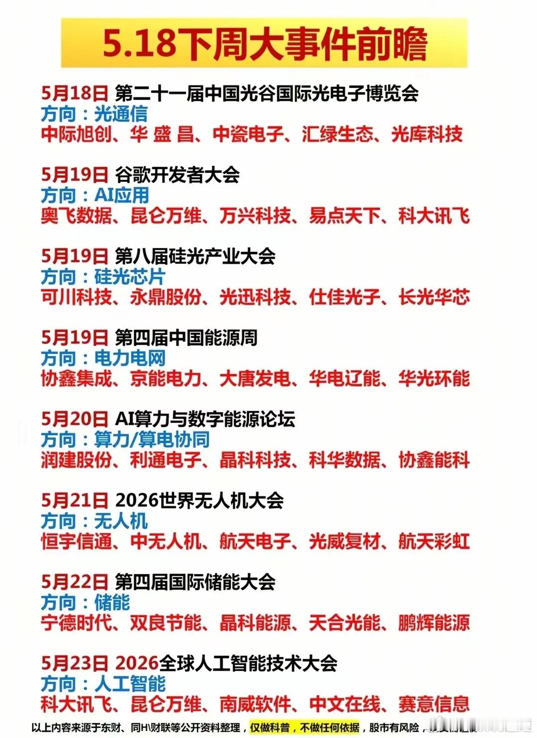 算力为王时代已至！跟紧风口把握市场最强主线！算力网顶层规划落地，算力尽头是电力逻