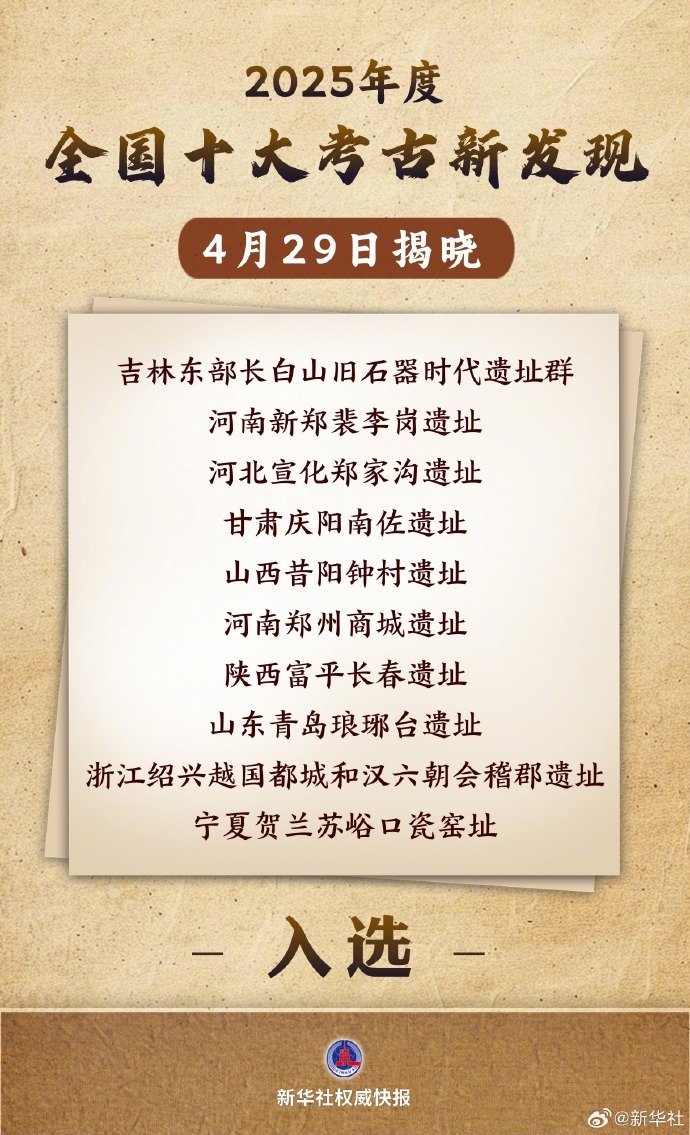 【#2025年度全国10大考古新发现揭晓#】由国家文物局主管2025年度全国十大