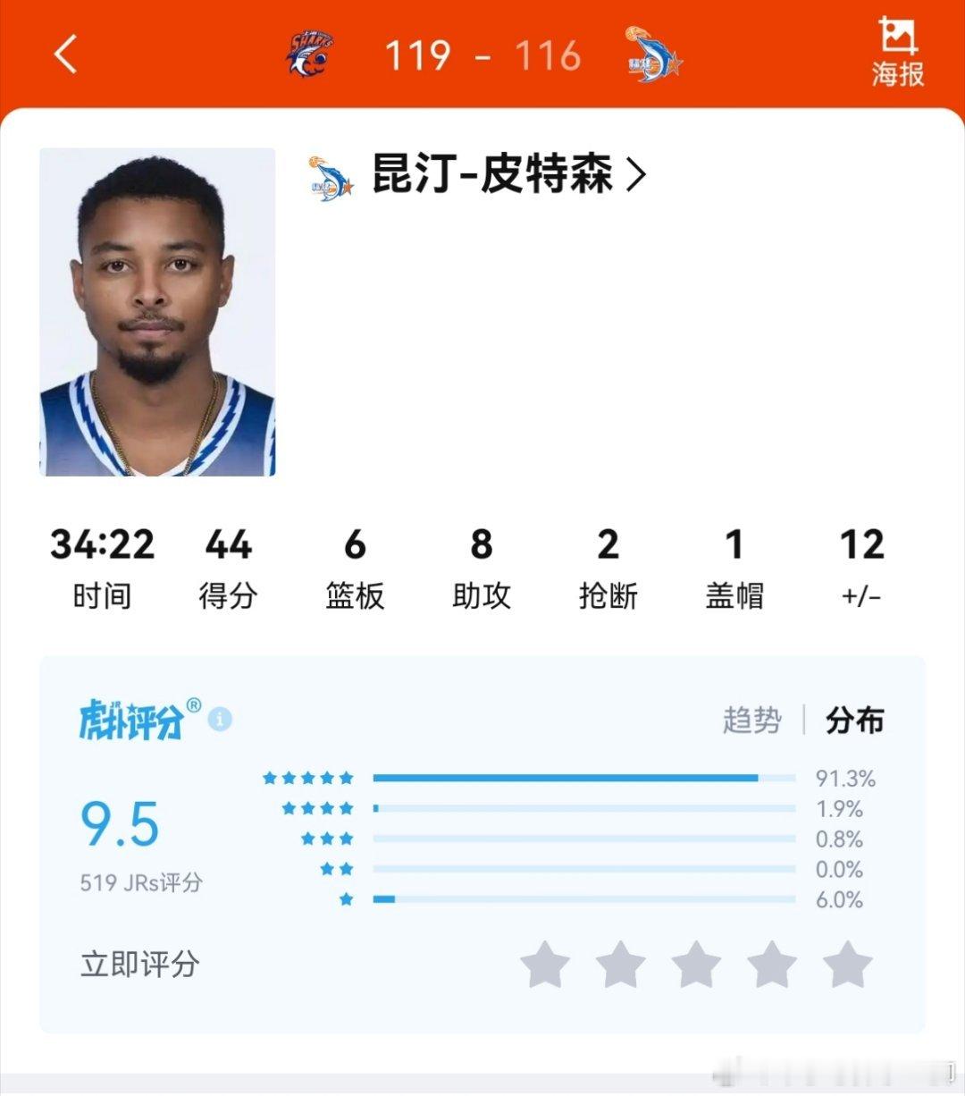 打福建时谁防守皮嫂啊？个子高脚步快好像没那个人 