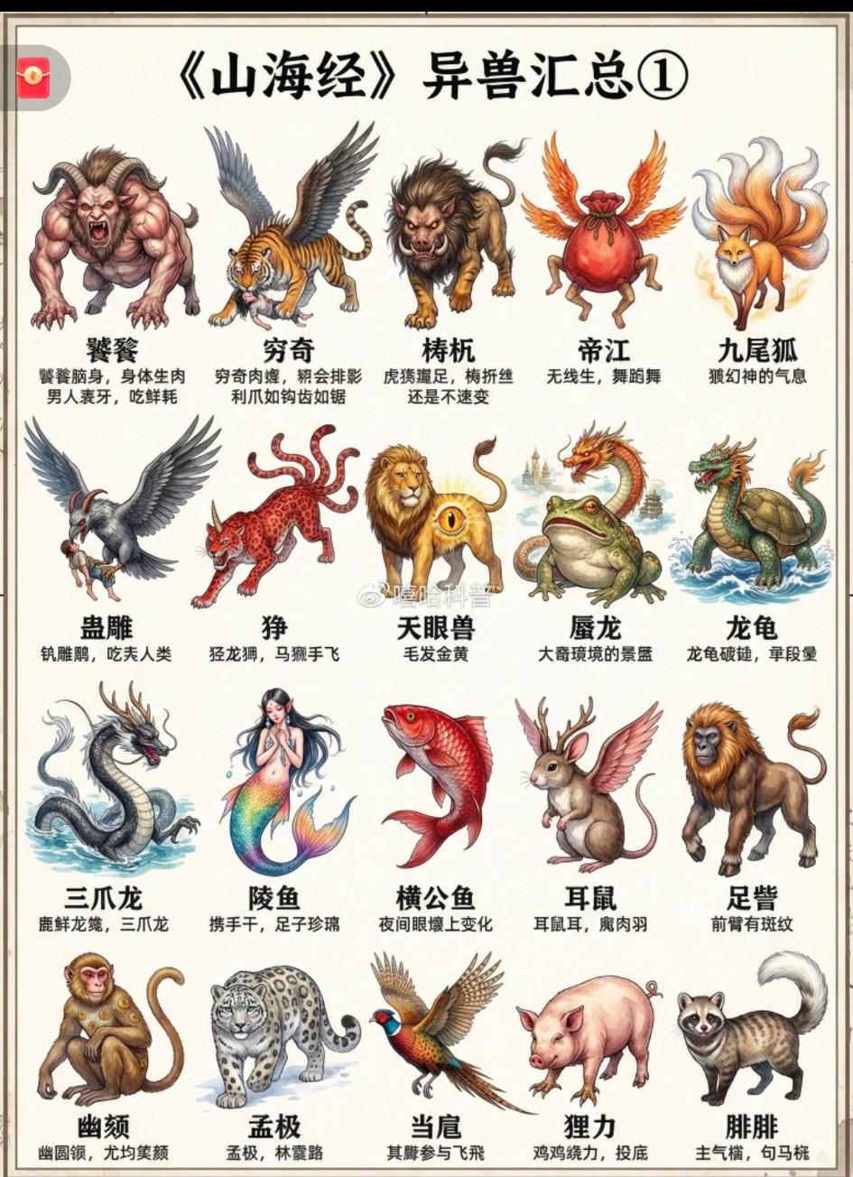 《山海经》最全战力排行！
    根据袁珂《山海经校注》及神话学研究，[微风]结