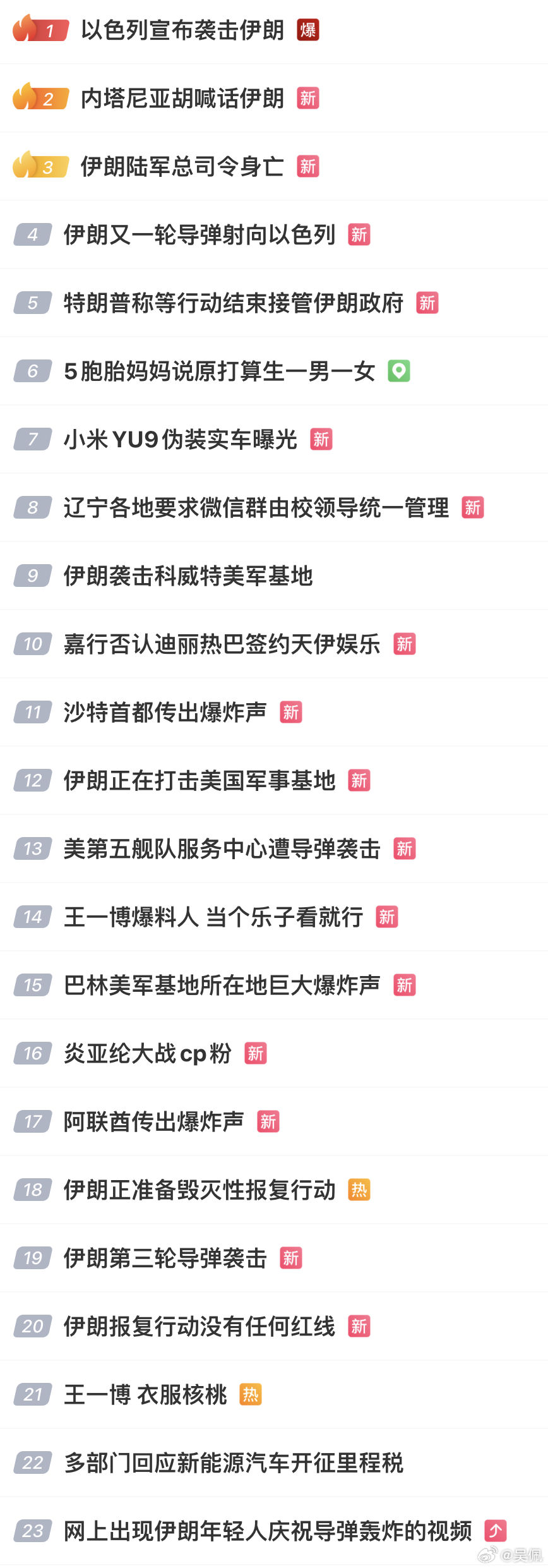 几乎承包了整个热搜，到今晚12点会不会爆出大新闻？以色列宣布袭击伊朗特朗普称等行