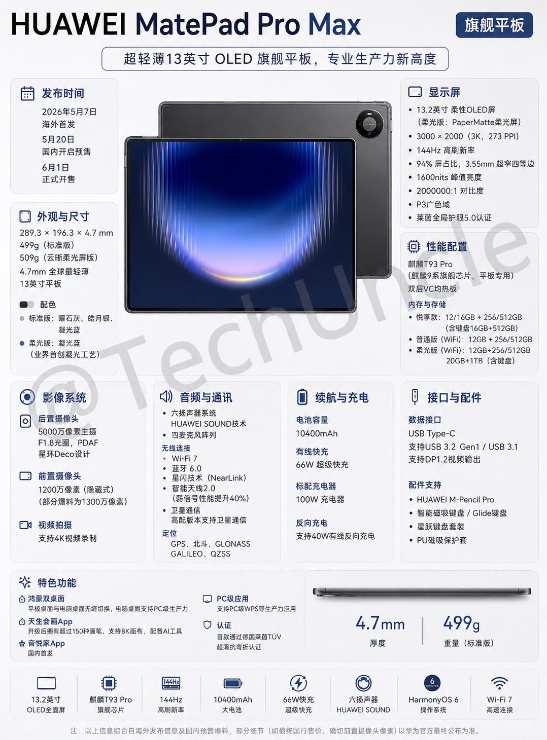 HUAWEI MatePad Pro Max：华为最强超轻薄生产力平板来了