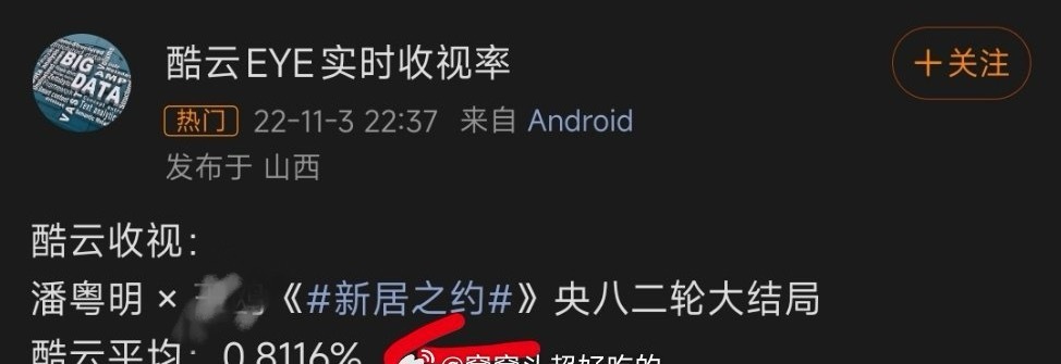 水城扑街了带我们小医生干嘛，当年《谢谢你医生》接档的《新居之约》集均才0.8的超