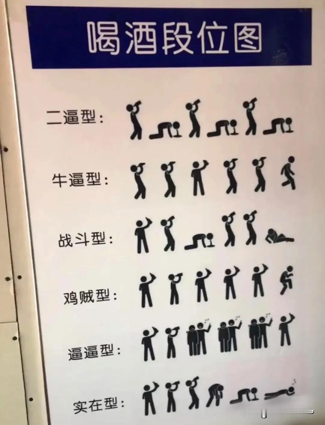 喝酒也有段位，看看你属于哪个段位？

人喝酒

酒，桌上常客，情感催化剂。浅酌怡