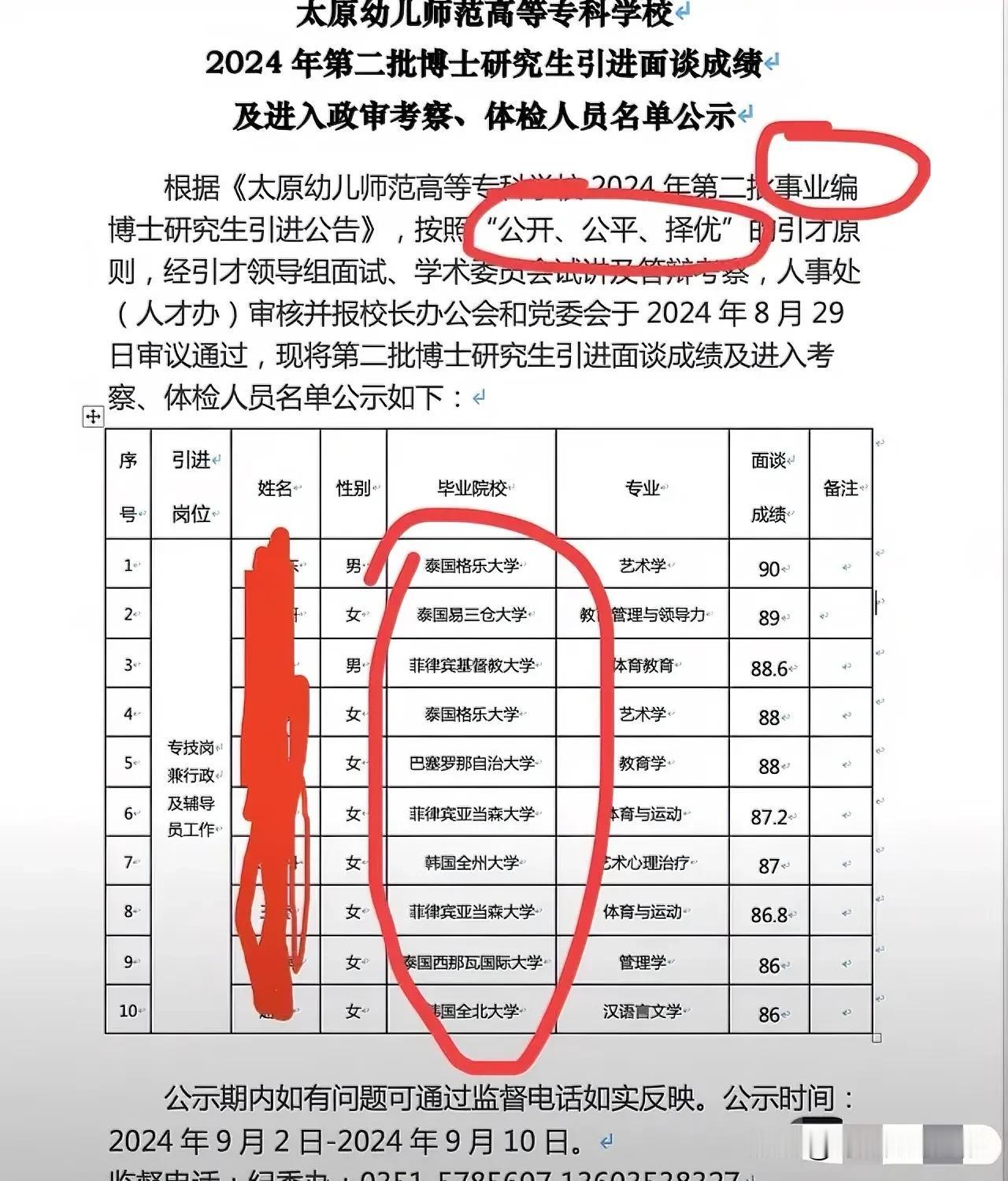 绕道东南亚，曲线就业，少爷千金们回来啦！太原幼儿师范高等专科学校引进事业编博士进