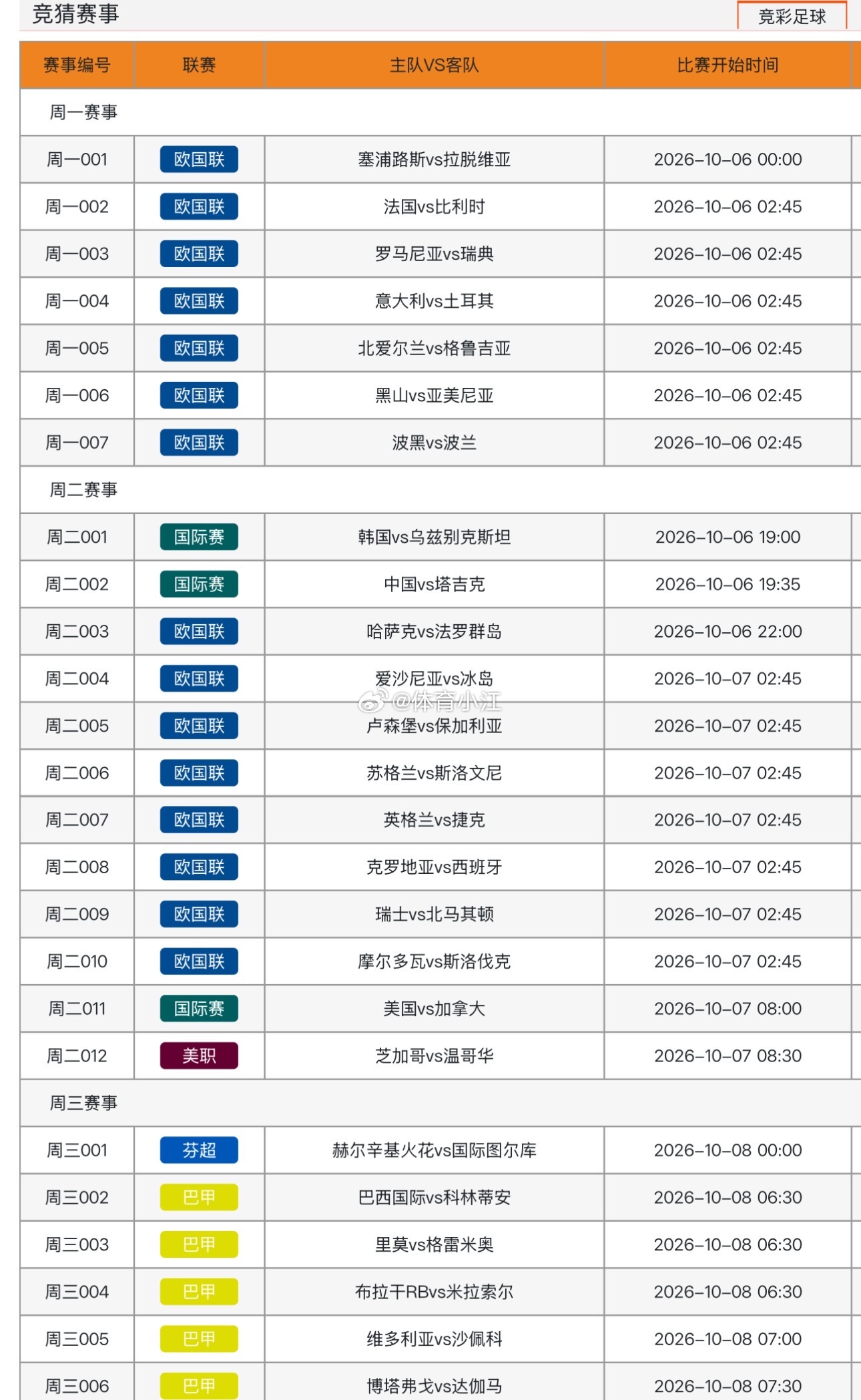 假期余额不足，明天开始搬砖足球 ​​​