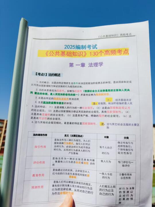 公共基础知识高频考点笔记背诵