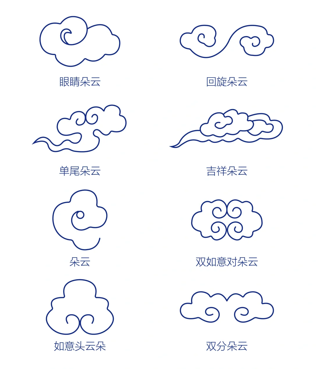 传统纹样-云纹造型(3)