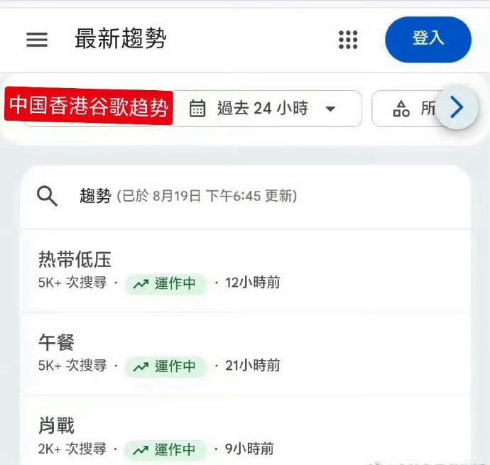 世趋、泰趋、香港肖战香港线下活动