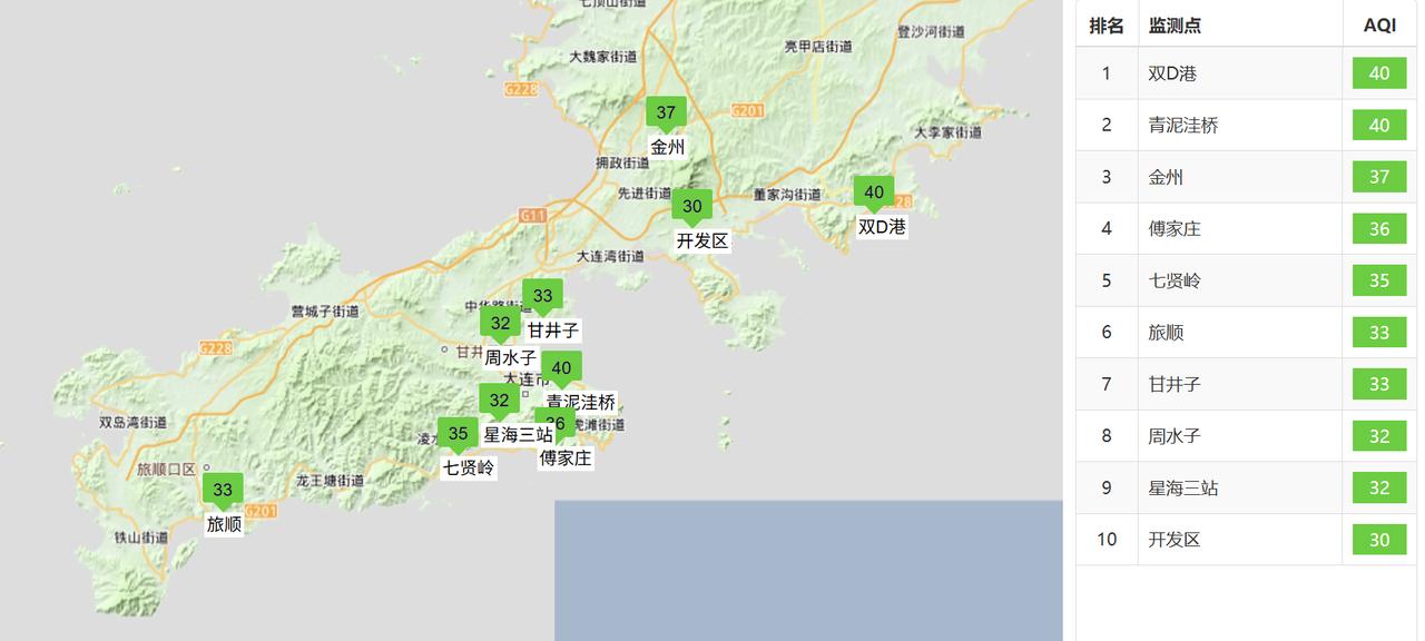 实况：
早间6：00市区天气阴，气温20.0度，相对湿度76%，吹东南风，目前大