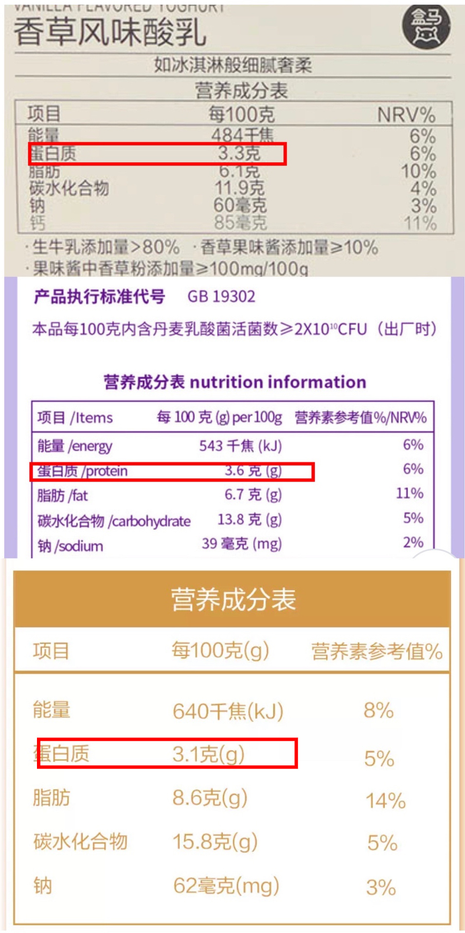 不能只看生产厂家，厂家会有不同的生产线和原料配比，比如奶制品咱们还要看看蛋白质含
