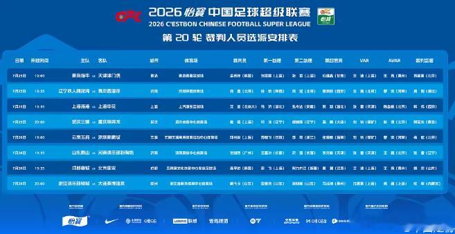 中超本轮裁判：艾堃吹罚上海德比，高亨进执法蓉城vs国安7月25日讯 中国足协官方