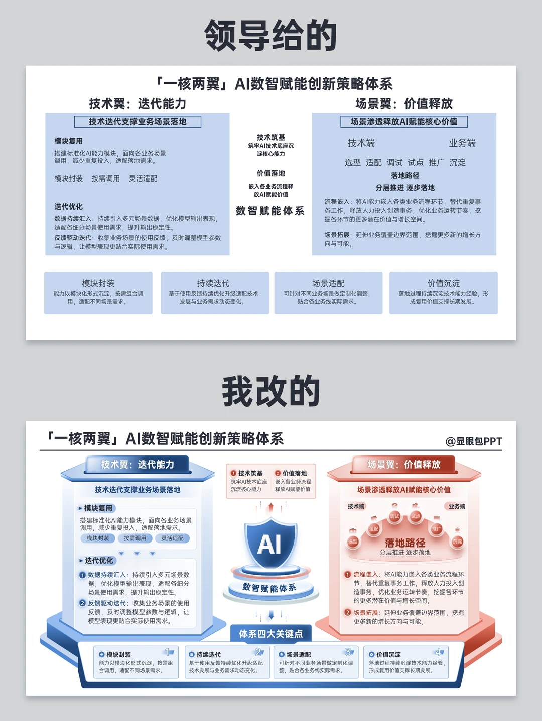 改了3页ppt，领导夸了一整天🤣