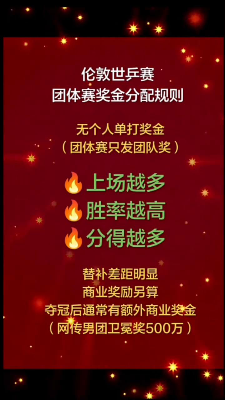 伦敦世兵赛团体赛奖金分配规则。
无个人单打奖金(团体赛只发团队奖)，上场越多胜率