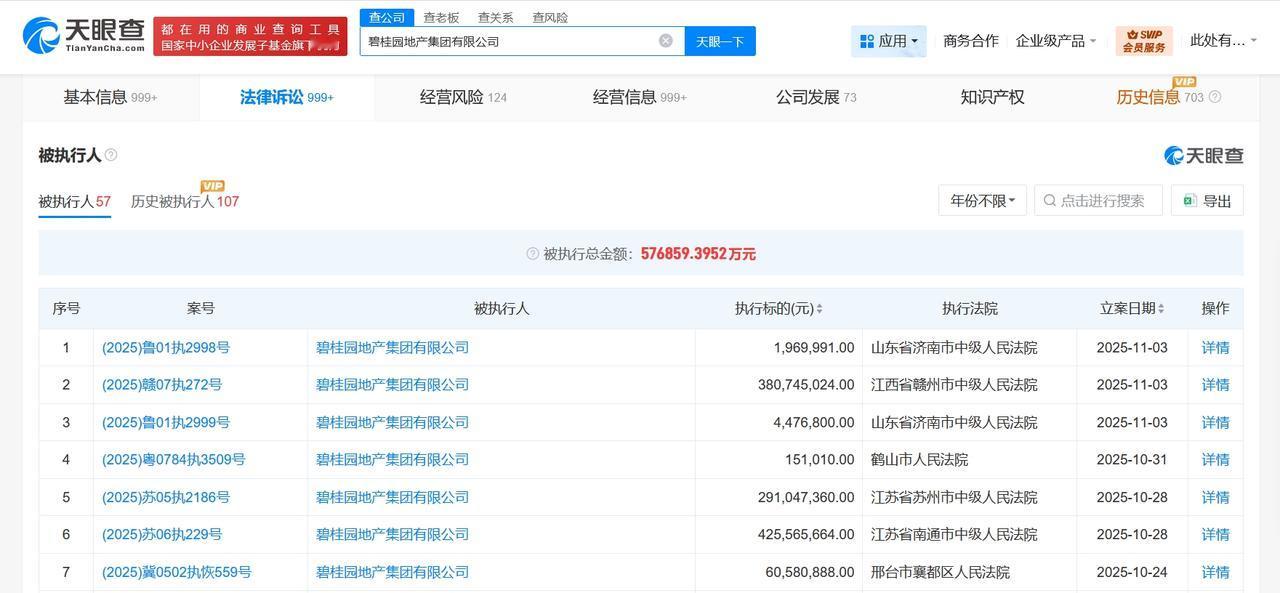 【碧桂园地产等被执行3.8亿】
天眼查App显示，近日，碧桂园地产集团有限公司新