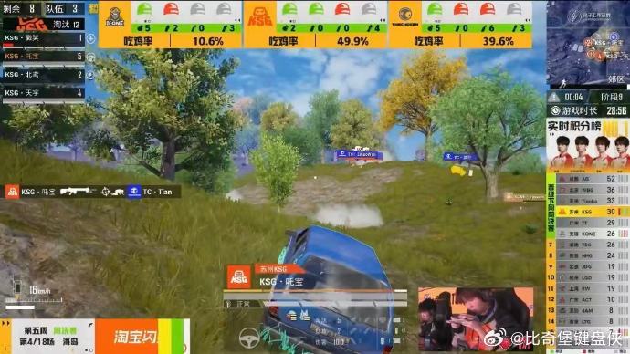 KSG周决大分吃鸡 KSG这次在赛事里的表现真的足够强势，整体竞技状态一直在线，
