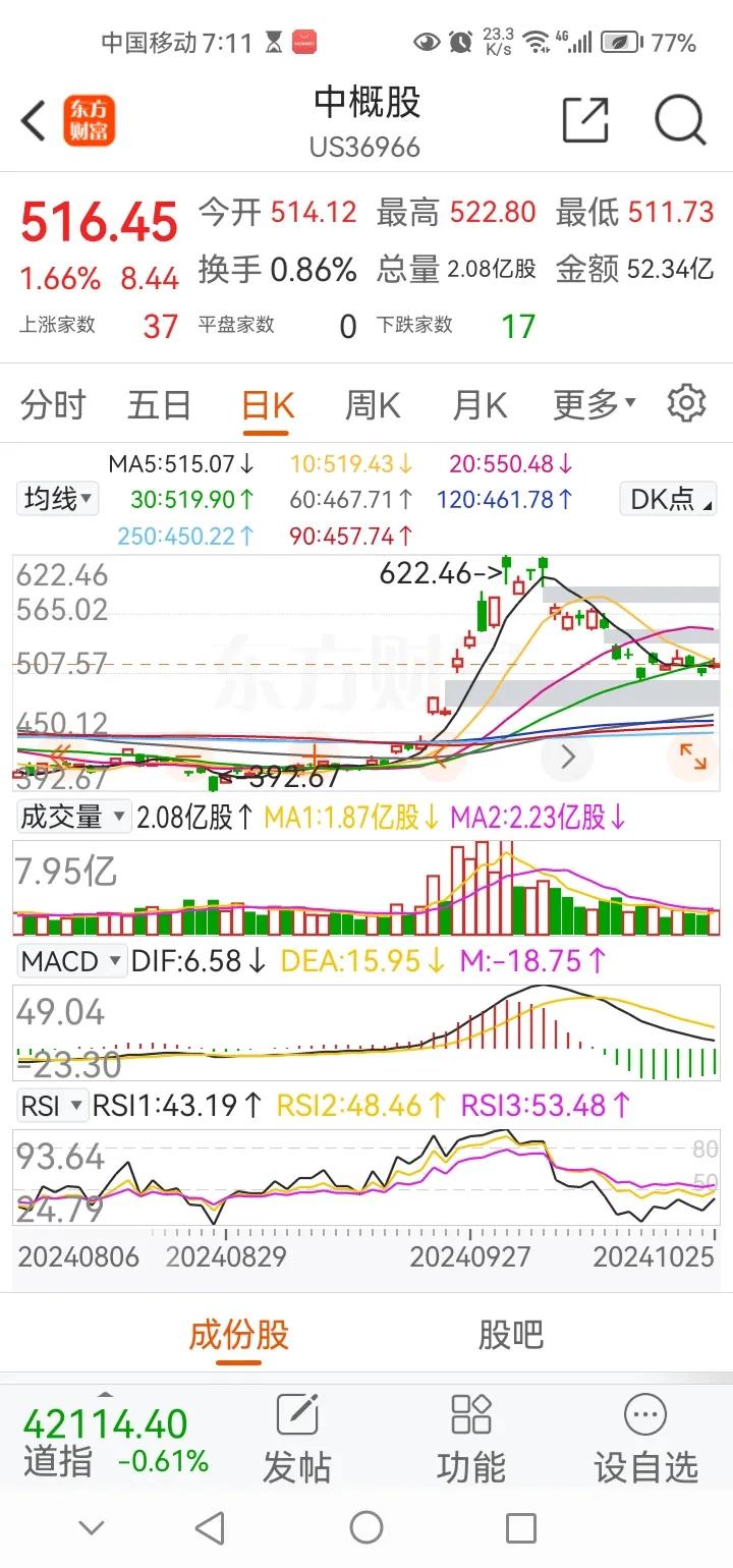 周六早间传来三大重要消息，可能影响下周A股相关走势。消息一，昨夜中概股迎来上涨，