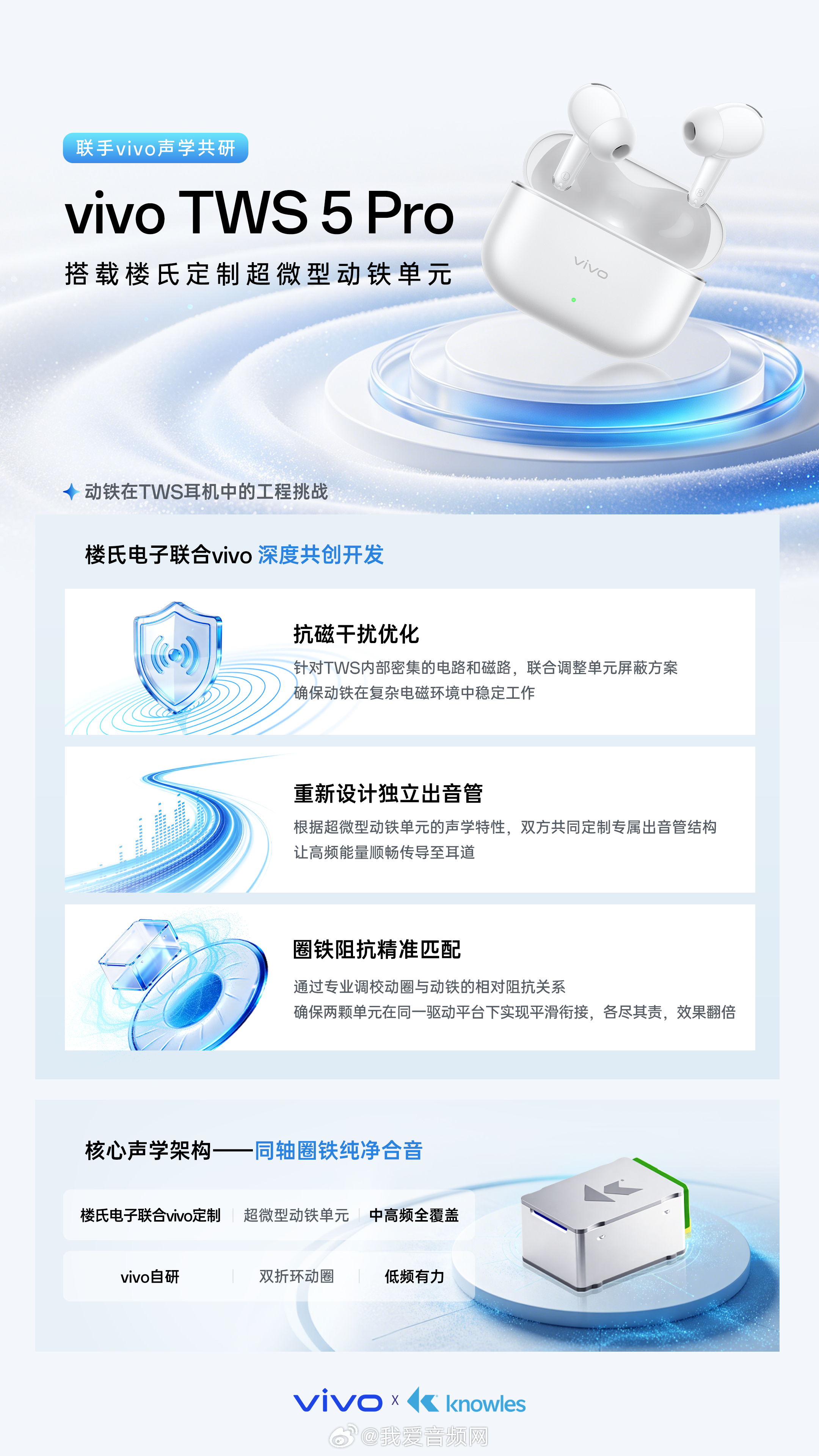 【深挖音质底层！聊聊 vivo TWS 5 Pro 这次实打实的声学打磨】大家选