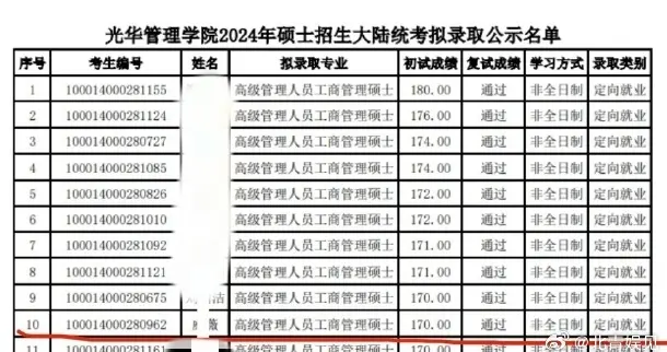 “网友偶遇戚薇北大考试”冲上热搜