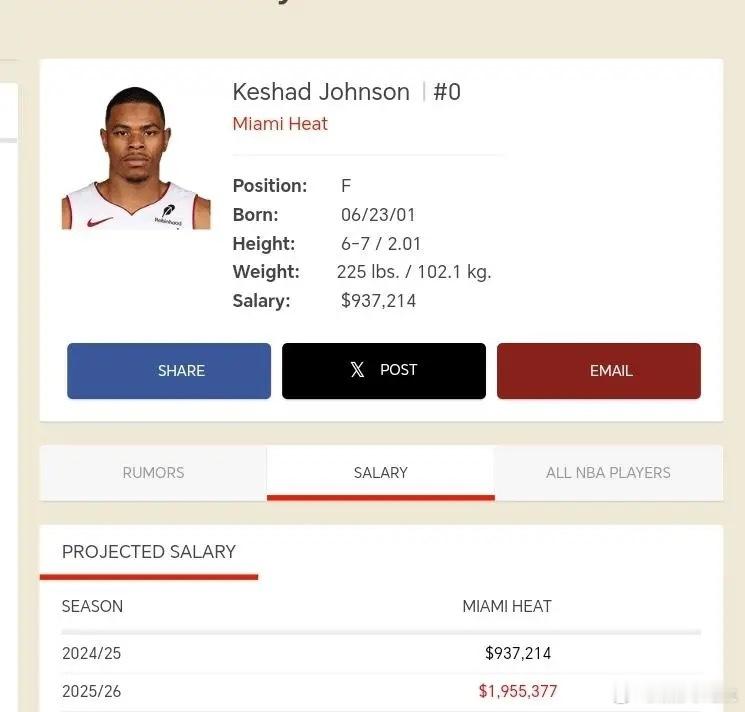 热火已经决定执行凯沙德-约翰逊下赛季合同的球队选项，使他的薪资得到完全保障。凯沙