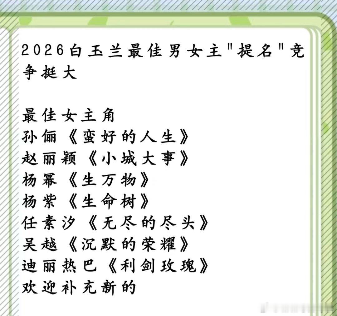 网友预测白玉兰最佳女主角提名，85花两大top杨幂和赵丽颖、90花两大top杨紫