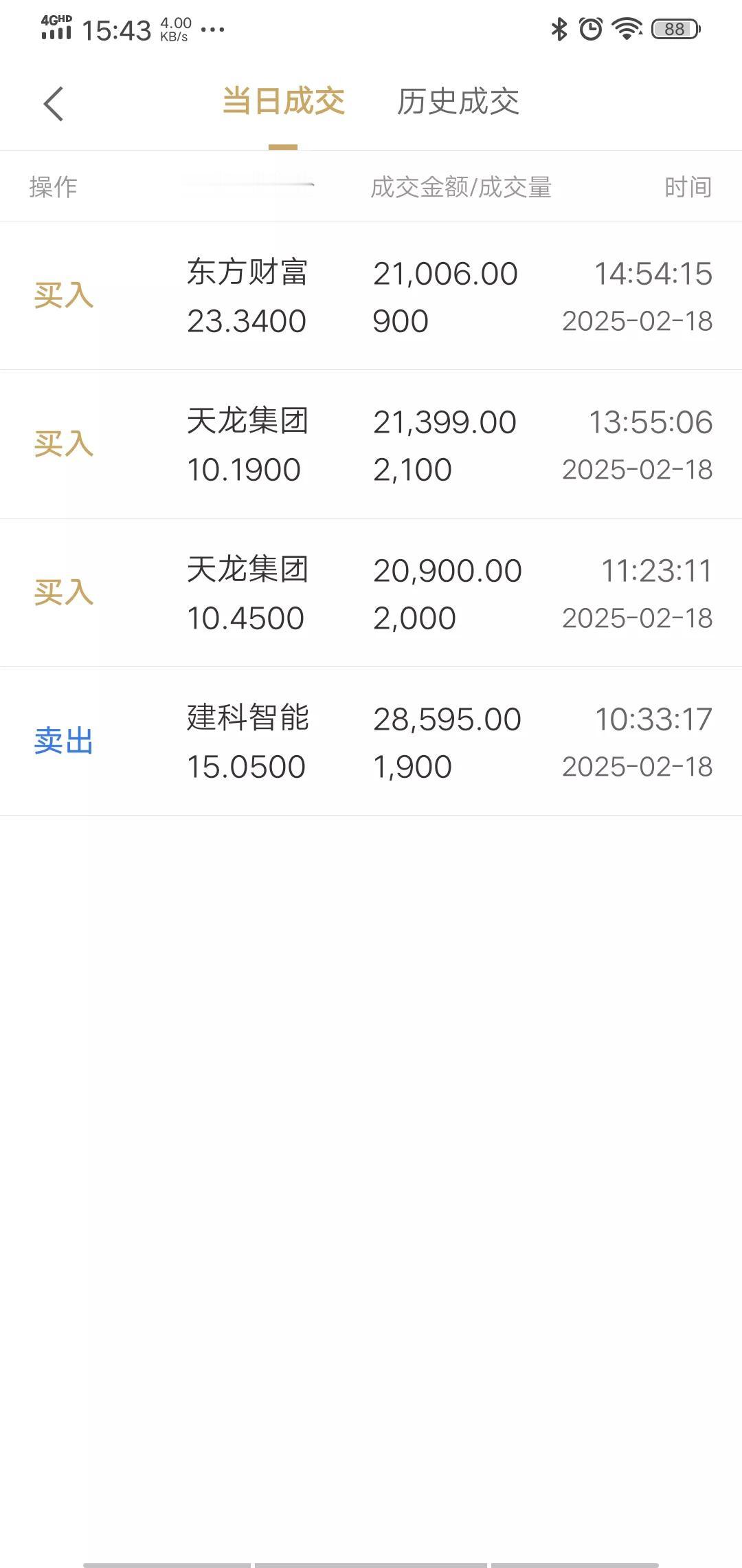 炒股日记——怎一个“惨”字了得

今天，跑路的没下决心跑出来。买入的没抄到底，反