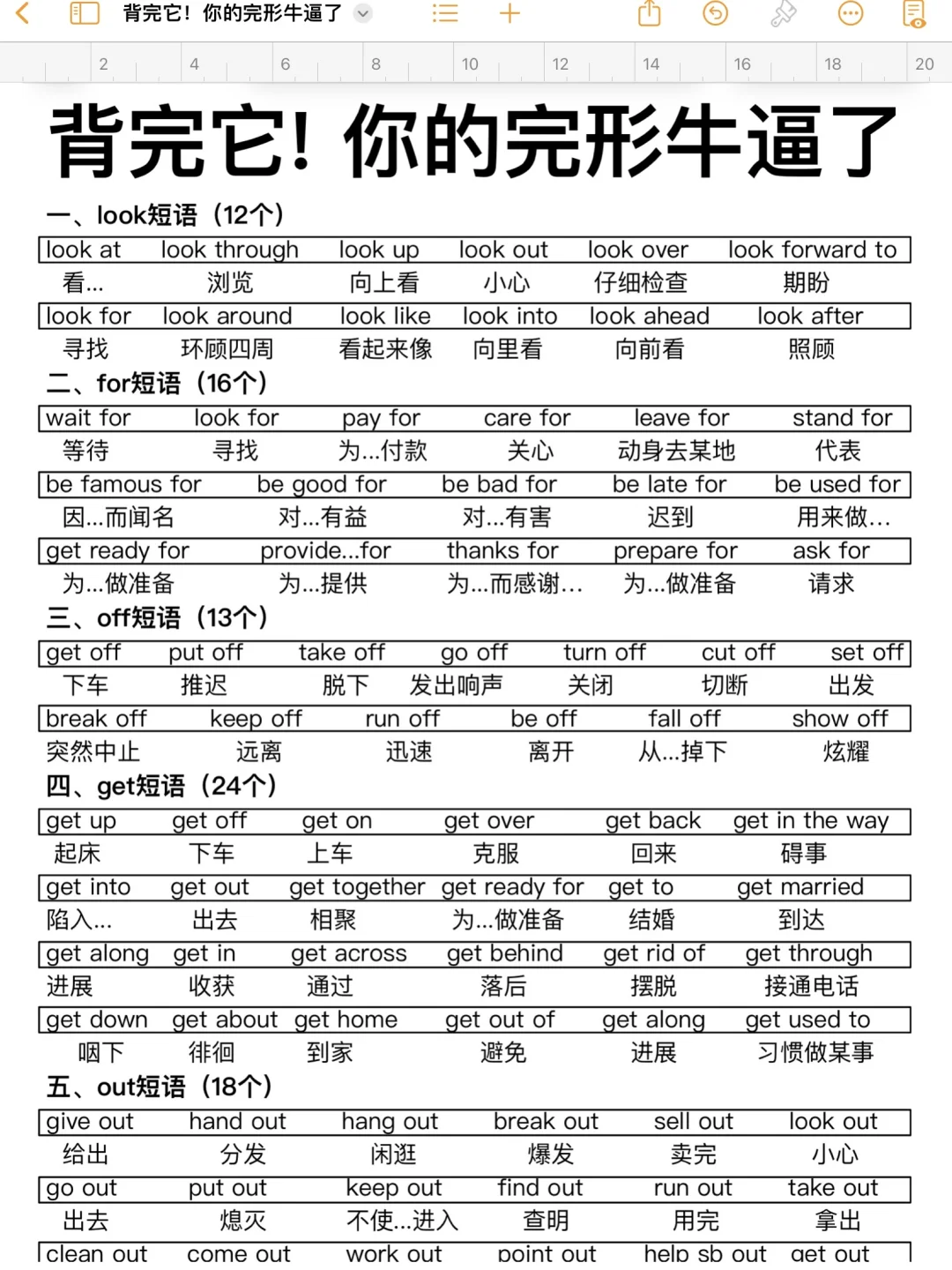 英语完型‼️历年真题短语！背会闭眼选答案