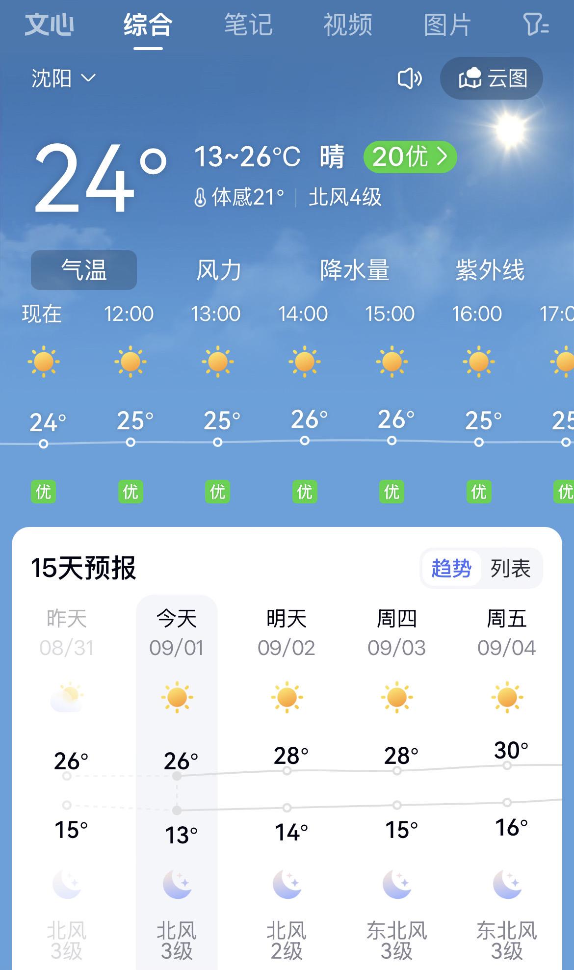 就东北这天气多舒服啊，简直比四川凉快多了
