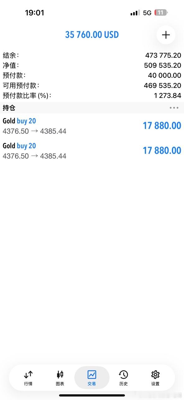 黄金[超话] 黄金已完成蓄力，新的一轮上涨已然开始。外汇黄金[超话]黄金金价现货