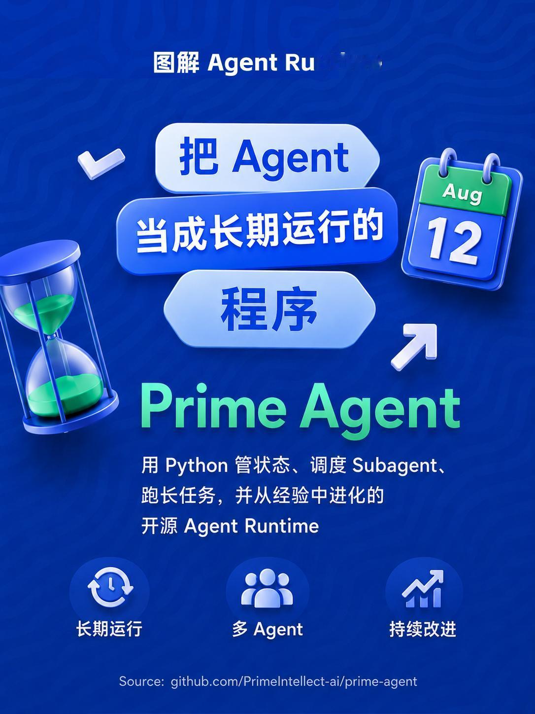 Prime Agent 是 Prime Intellect 开源的 Agent 