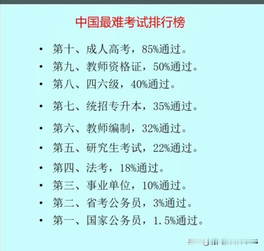 如果你是党员又是应届生，那么就准备这三类考试，能将双优势发挥到极致！

第一个是