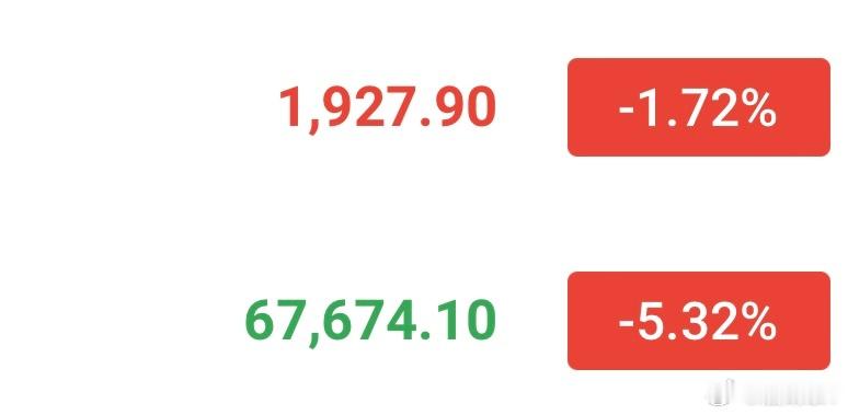 大饼67500-67000哆，姨太1920-1900哆看69000-7万，看19