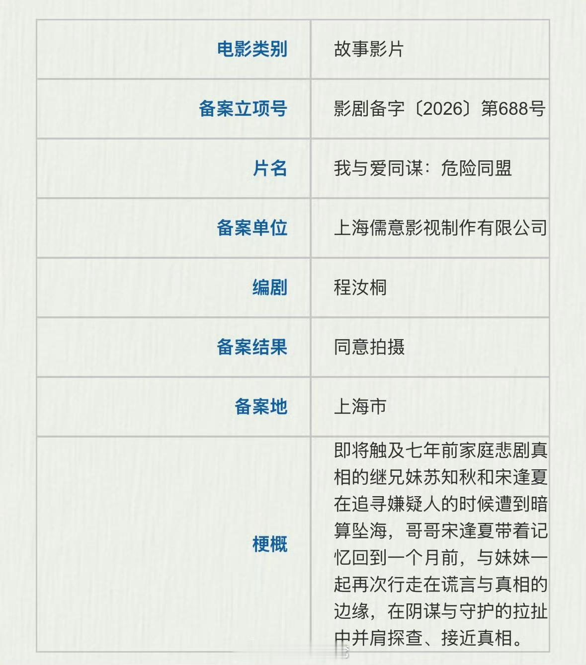 电影《我与爱同谋：火场迷局》《我与爱同谋：危险同盟》《我与爱同谋：浴火新生》备案