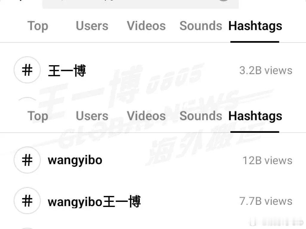 恭喜王一博在TikTok的单一主tag浏览量“wangyibo”达到120亿 ?