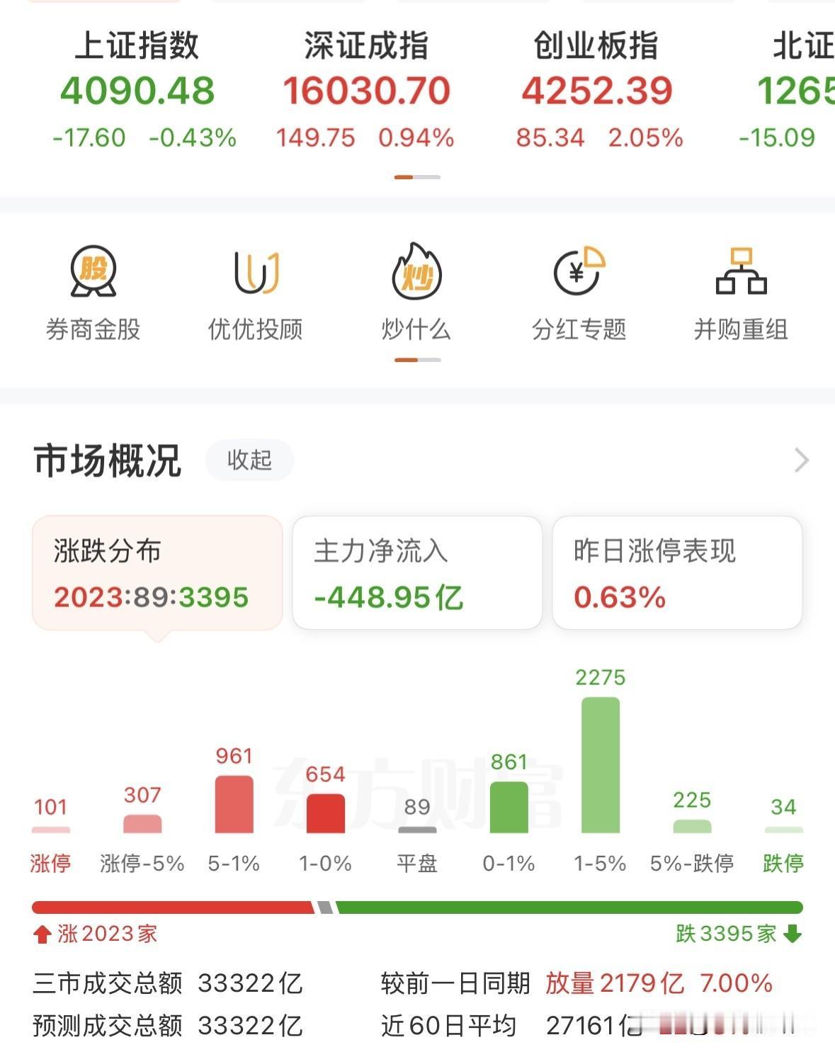 突发消息！让人五味杂陈，先睹为快。
1.美伊会谈一波三折，近期应多种因素发生取消