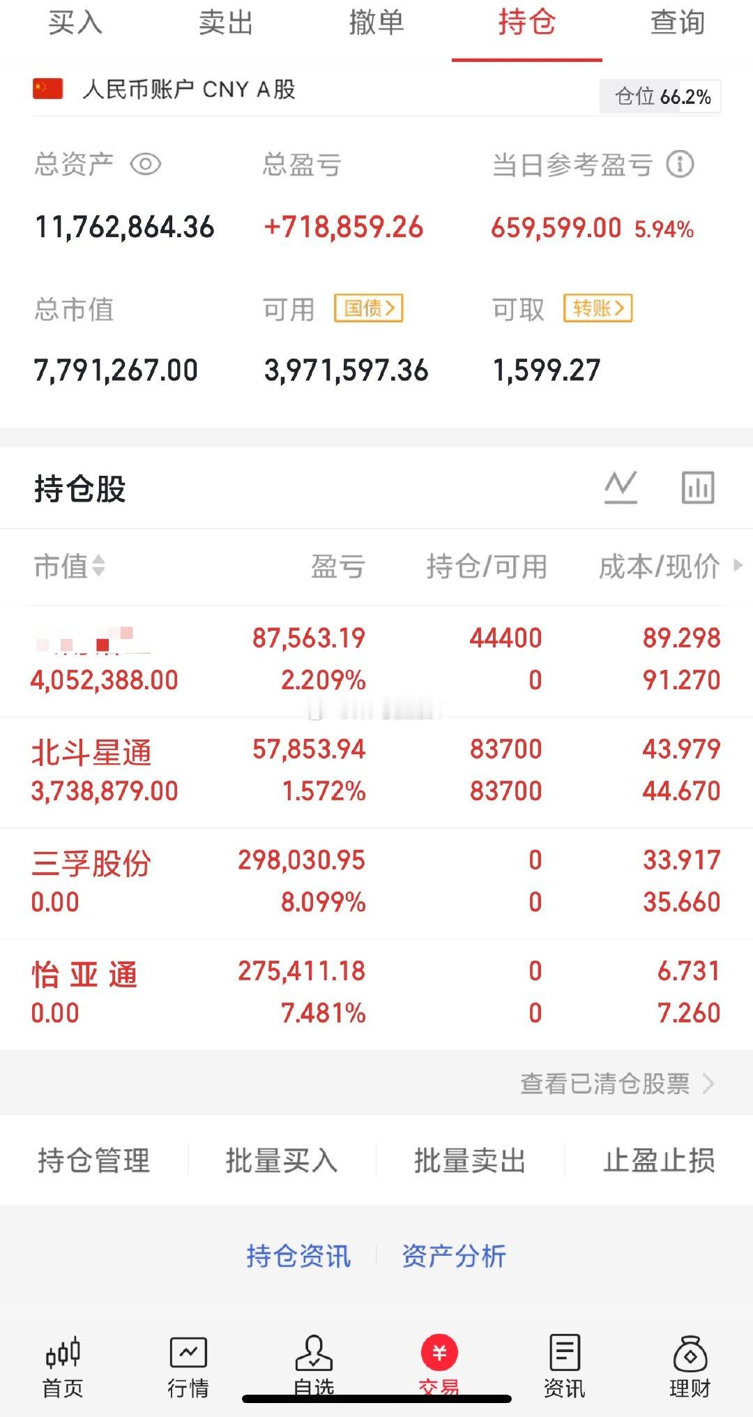 科技，今天又是科技股的天下上周五美股科技方向又是集体大涨，周末都在发酵，今天科技