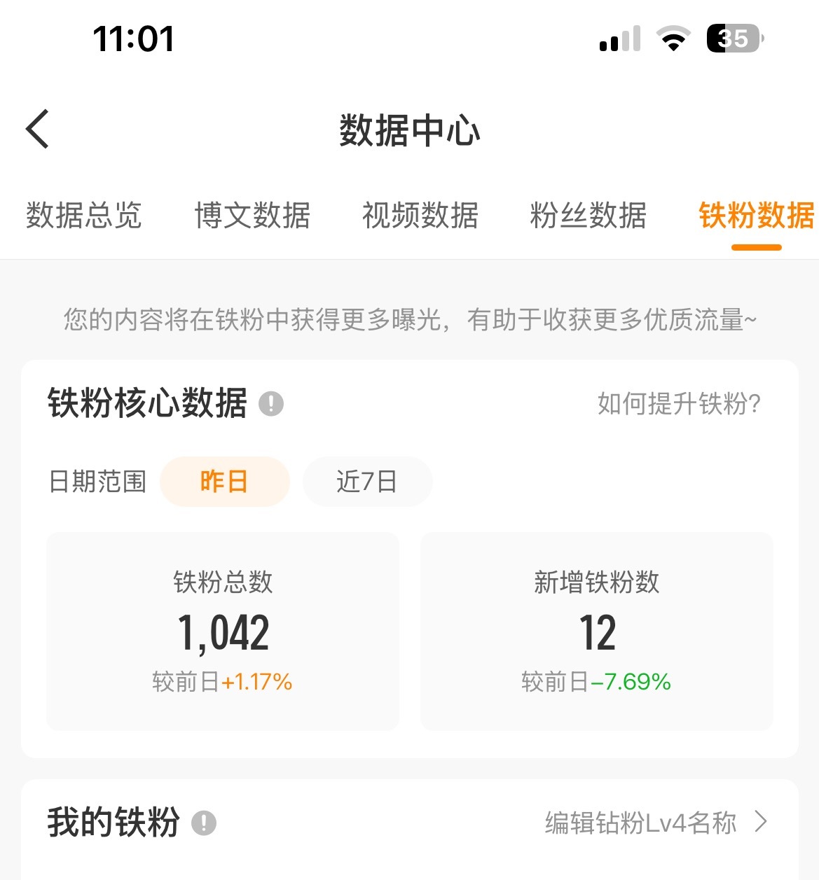 我咋这样 