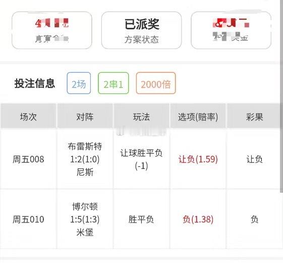 内部大哥 真实反馈 恭喜🎉大哥美美收官[红牌][红牌][红牌] ​​​