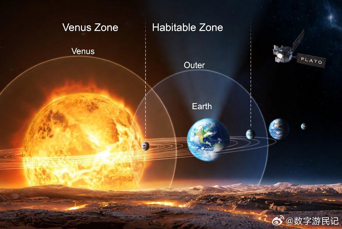 金星带警报：有多少“类地”行星实际上可能是地狱般的金星表亲？天文学家们正在重新思