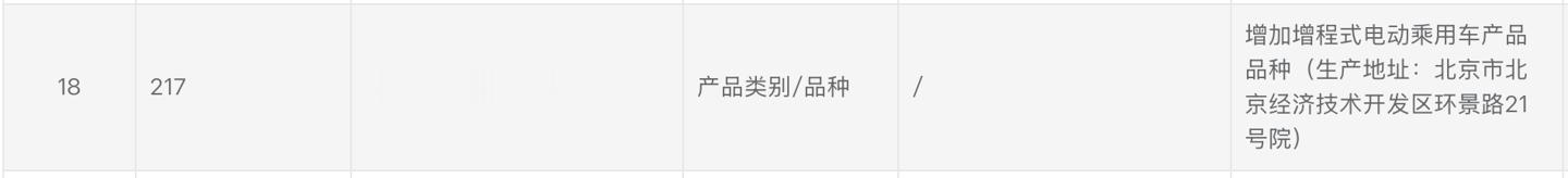 小米增加增程式电动乘用车产品品种工信部今晚第 408 批公示的拟变更信息清单中显