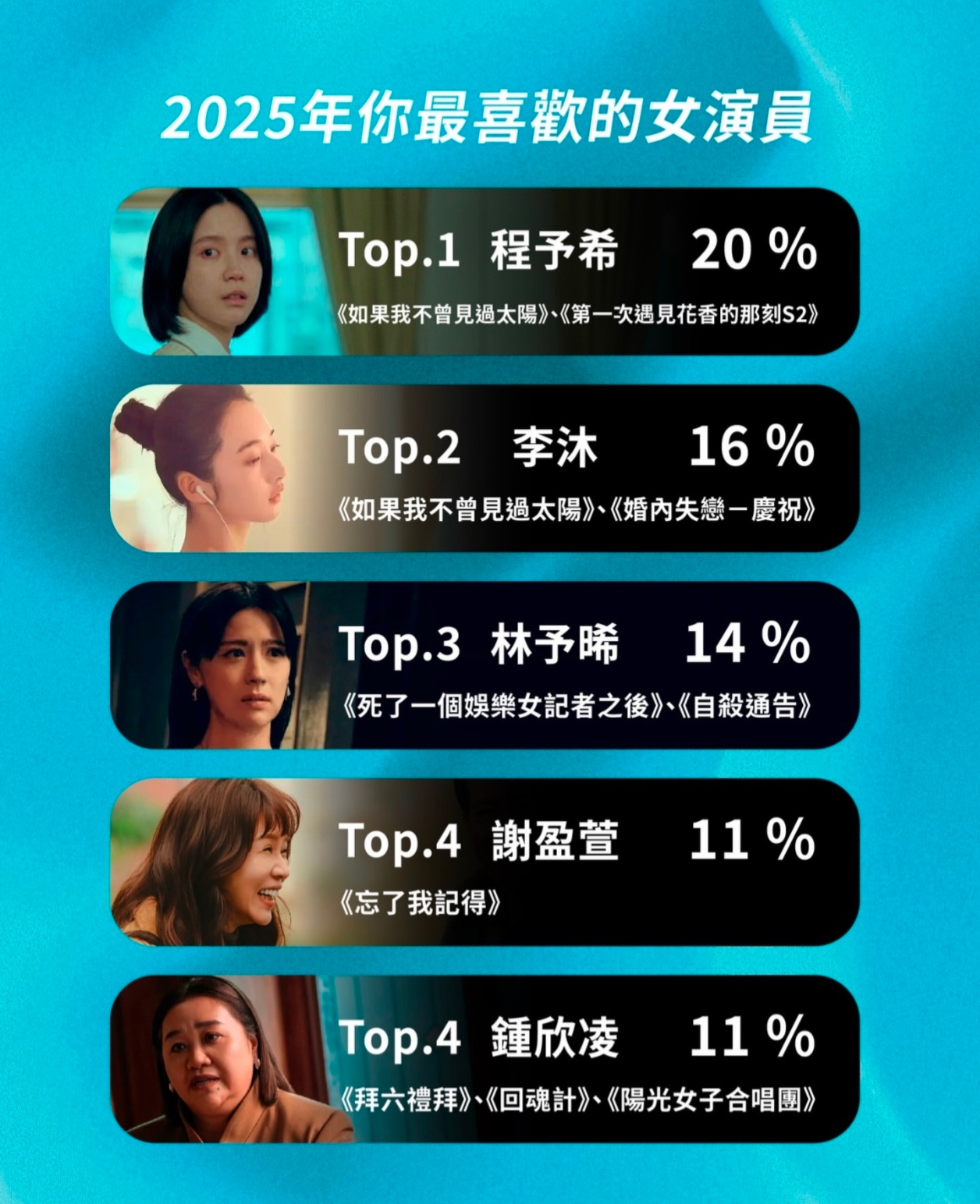 淋雨西我们也是好起来了 