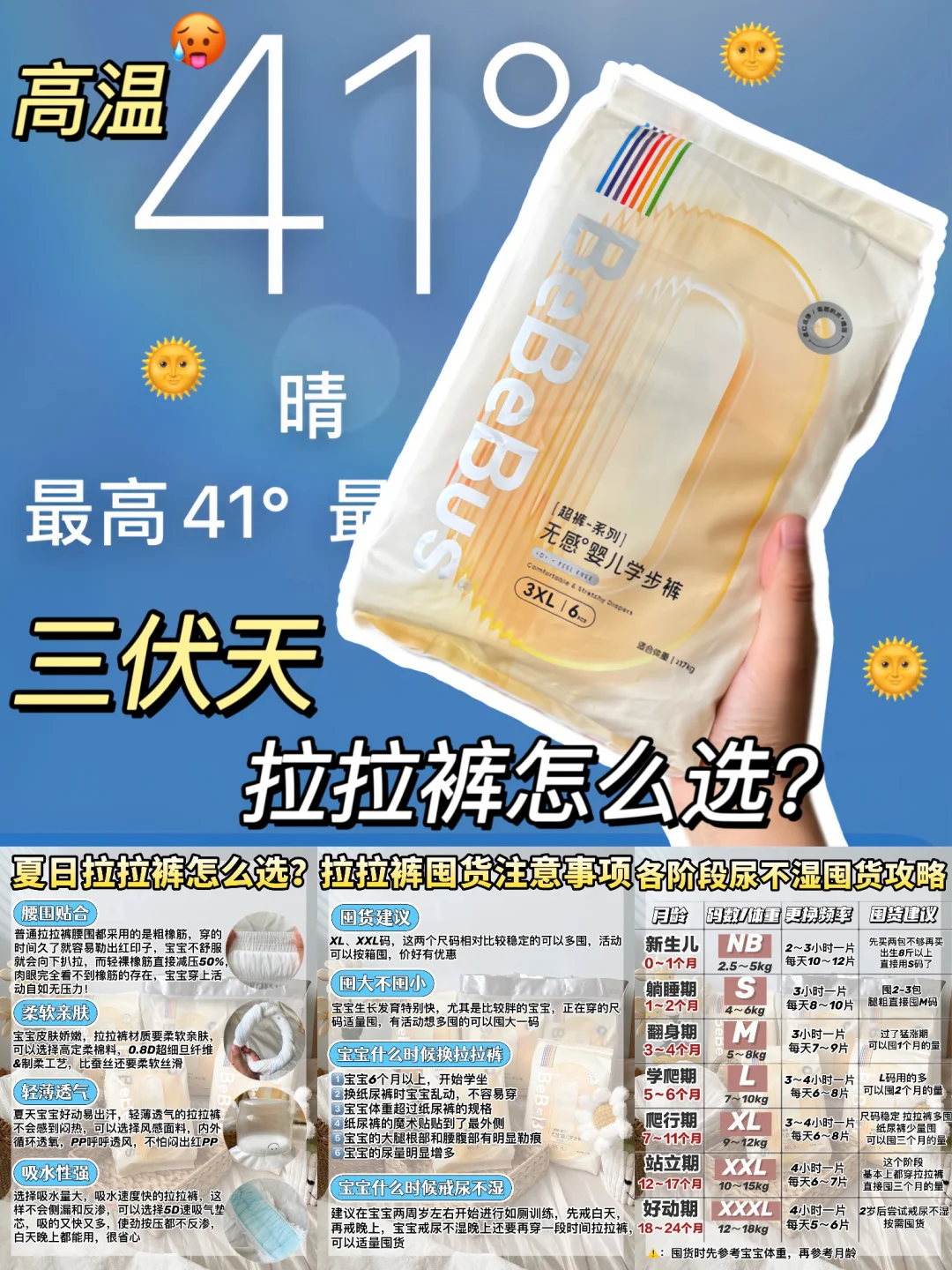 拒绝闷热红🥵三伏天拉拉裤就该这么选！