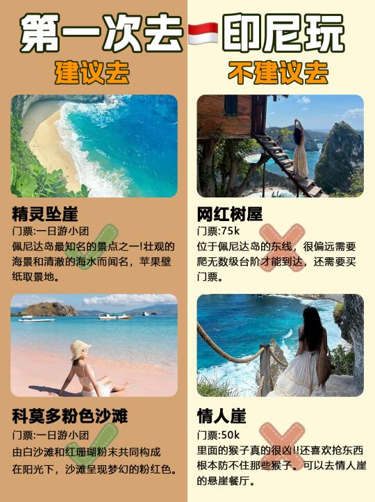 码住👉第一次去印尼🙏建议🆚不建议